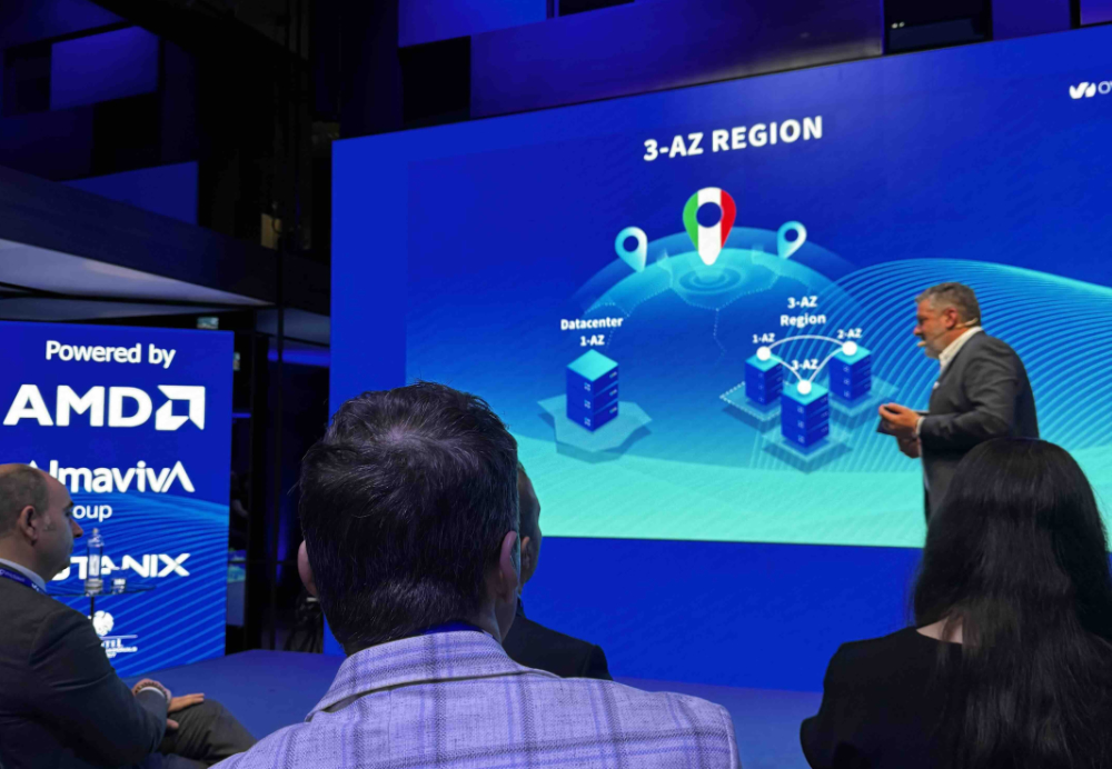 OVHcloud Summit Milano sicurezza dati Conforma ESG Software