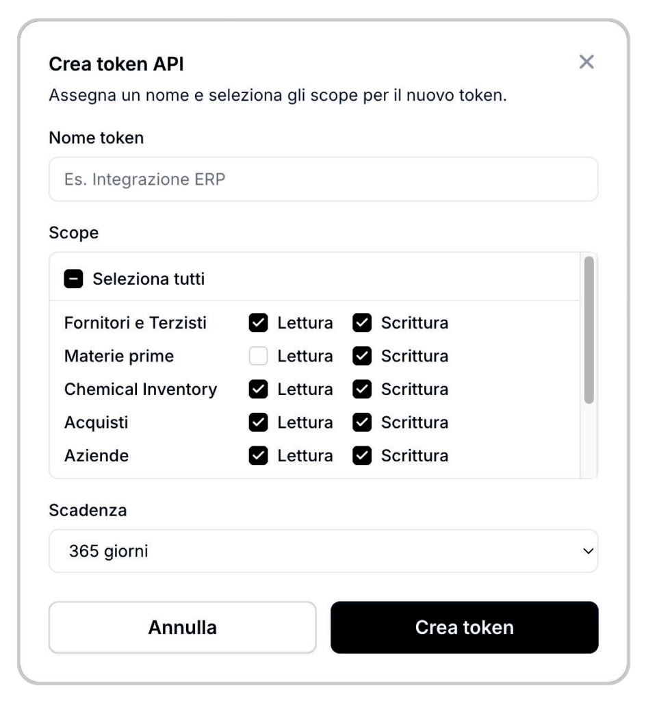 data integration API conforma token creato