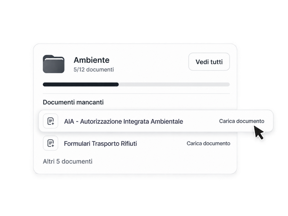 Conforma: scheda Ambiente con avanzamento documentale, documenti mancanti e azione Carica documento in evidenza.