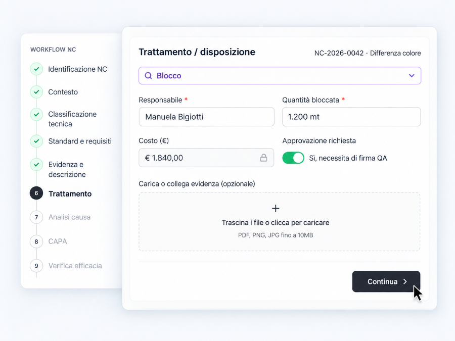 Conforma QualityTrack: trattamento di una non conformità con responsabile, quantità bloccata, costo e percorso verso le azioni correttive.