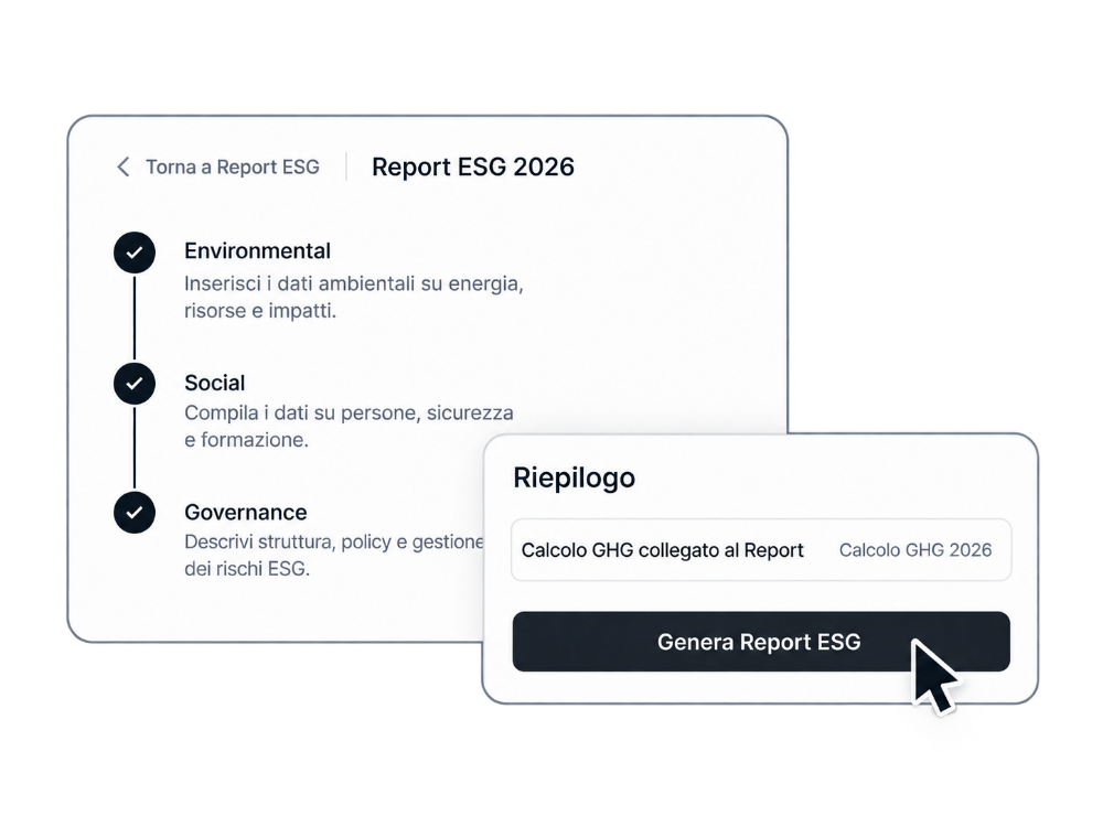 Conforma: percorso del report ESG con sezioni Environmental, Social e Governance, calcolo GHG collegato e pulsante Genera Report ESG.