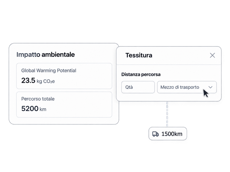 Impatto ambientale e percorso totale della filiera in Conforma, con campi per distanza percorsa e mezzo di trasporto.